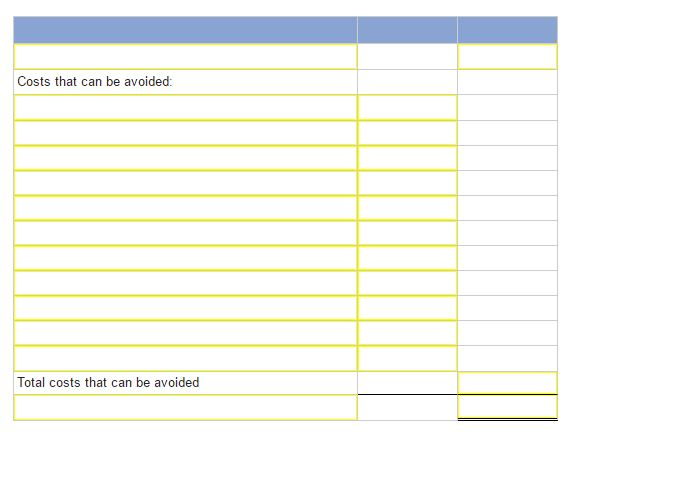 by Professor John W. Hardy.) Lone Star Meat Packers is a major
