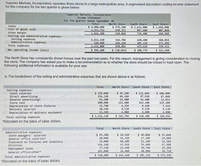  pls help with these sections will thumbs up Superior Markets, Incorporated,