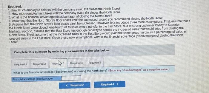 The North Store has consistently shown losses over the past two years.
