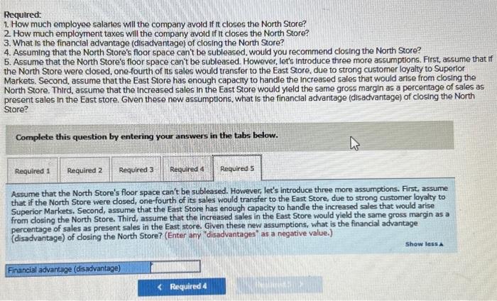 For this reason, management is giving consideration to closing the store. The