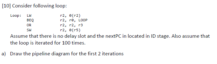  [10] Consider following loop: Loop LW r2, e(r2) r2, re, LOOP