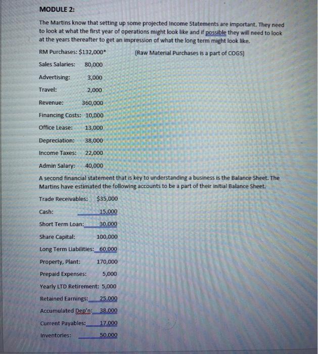  MODULE 2: The Martins know that setting up some projected Income