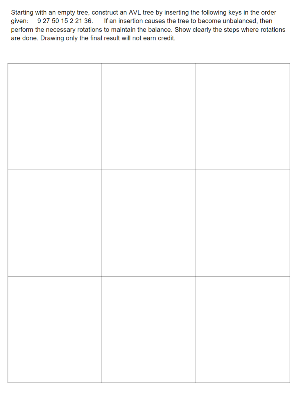  Starting with an empty tree, construct an AVL tree by inserting