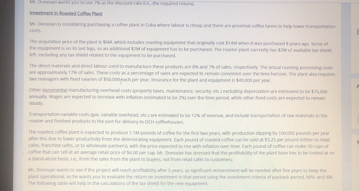 the instructor. These cases will be complex in nature and will require