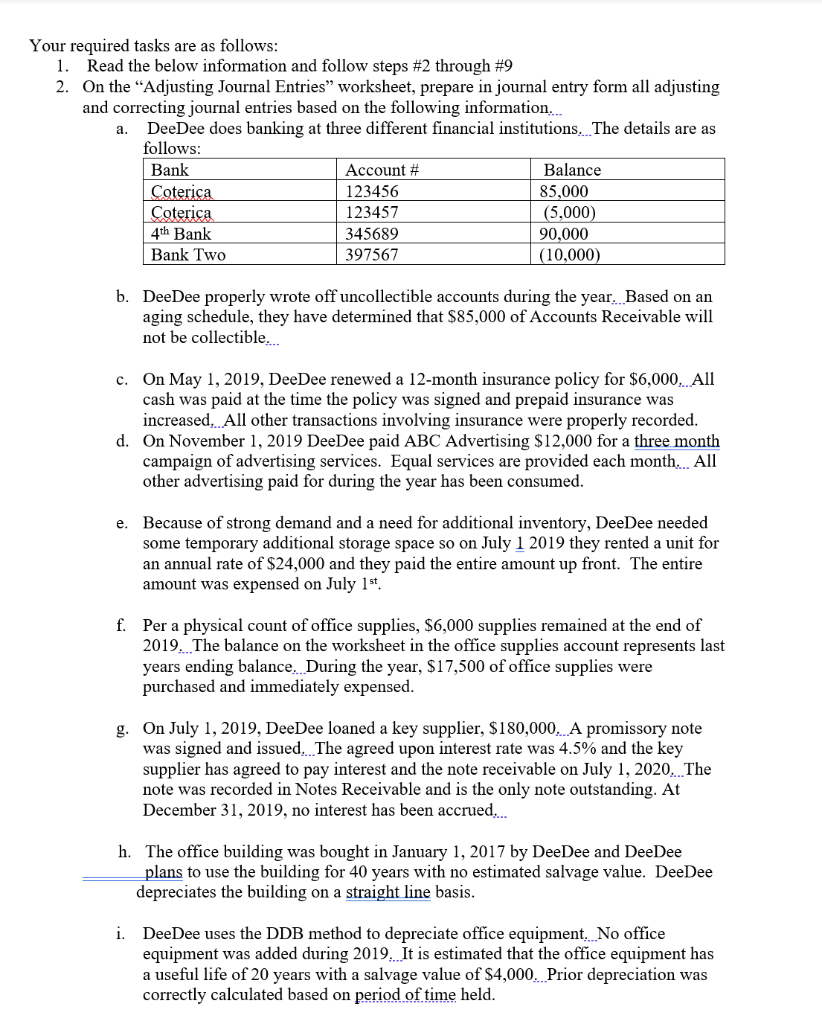 of Period Worksheet For the Year Ended December 31, 2019 Unadjusted Adjusted