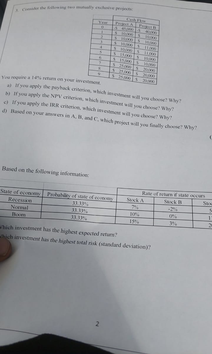 3. Consider the following two mutually exclusive projects: You require a