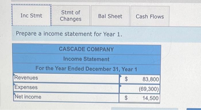 business structure on financial statements LO 8-1 [The following information applies to