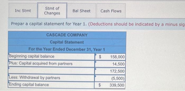 the questions displayed below.] Cascade Company was started on January 1, Year