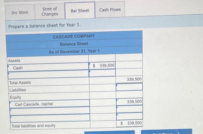 1, when it acquired $158,000 cash from the owners. During Year 1,