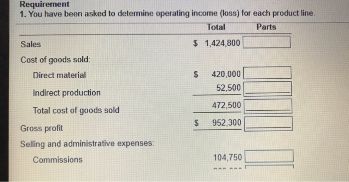 472,500 $ 952,300 Cost of goods sold Direct material Indirect production (allocated