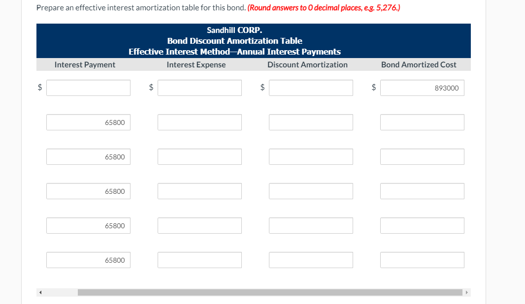 Current Attempt in Progress On May 1, 2021, Sandhill Corp. issued $940,000