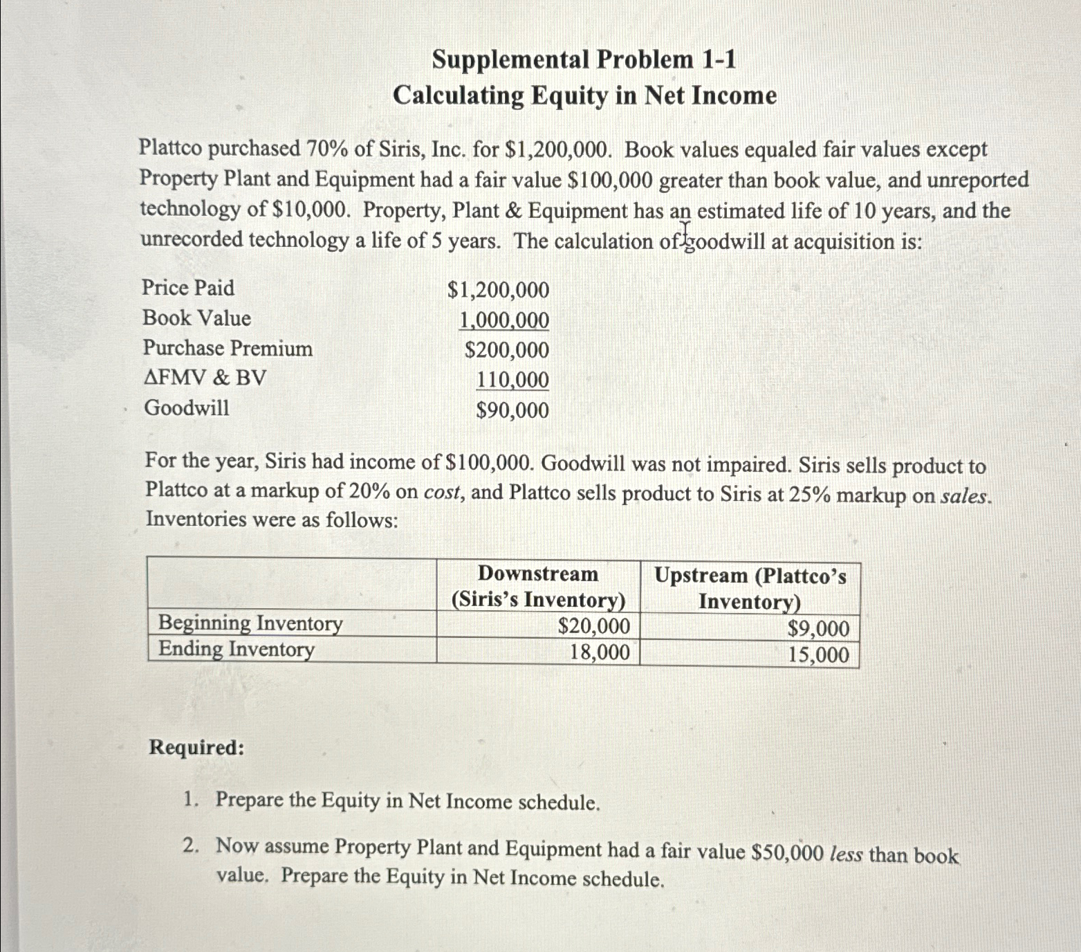  Supplemental Problem 1-1 Calculating Equity in Net Income Plattco purchased 70%