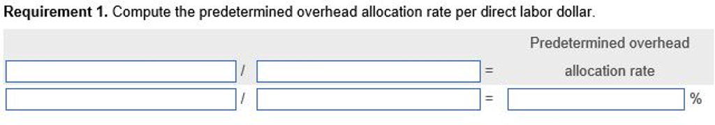 the predetermined overhead allocation rate per direct labor dollar. 2. Prepare the