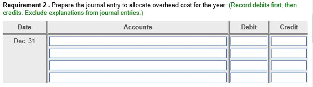 journal entry to allocate overhead cost for the year. overhead. 4. Prepare