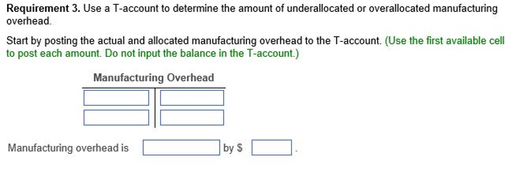 the journal entry to adjust for the underallocated or overallocated manufacturing overhead