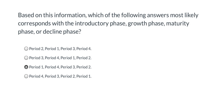 flows for a company at four different points in time (Period 1,