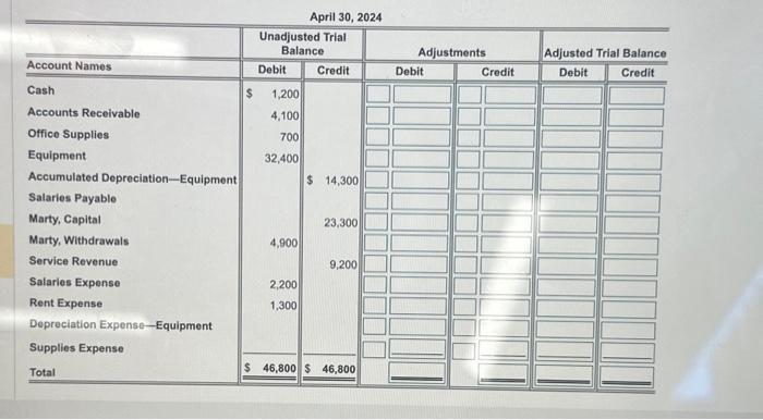 Your Career (mation.) April 30, 2024 More info a. Service revenue accrued,