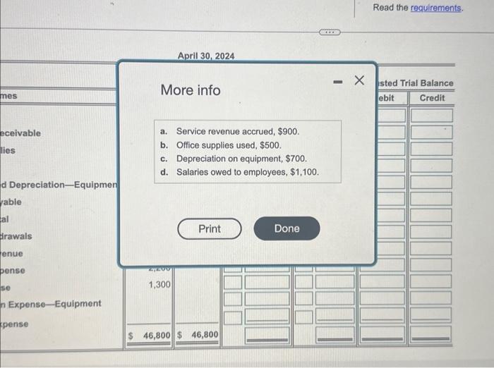 The following data it April 39 2024, are given for Your Career