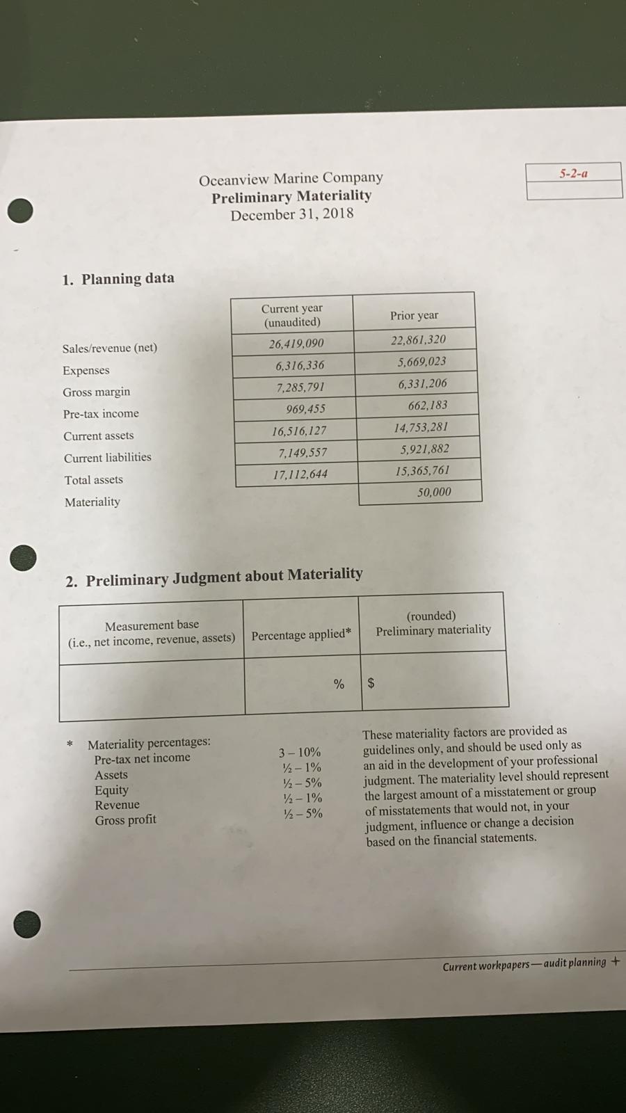 materiality-performance materiality f. On workpaper 5-4, complete the Performance Materiality column to