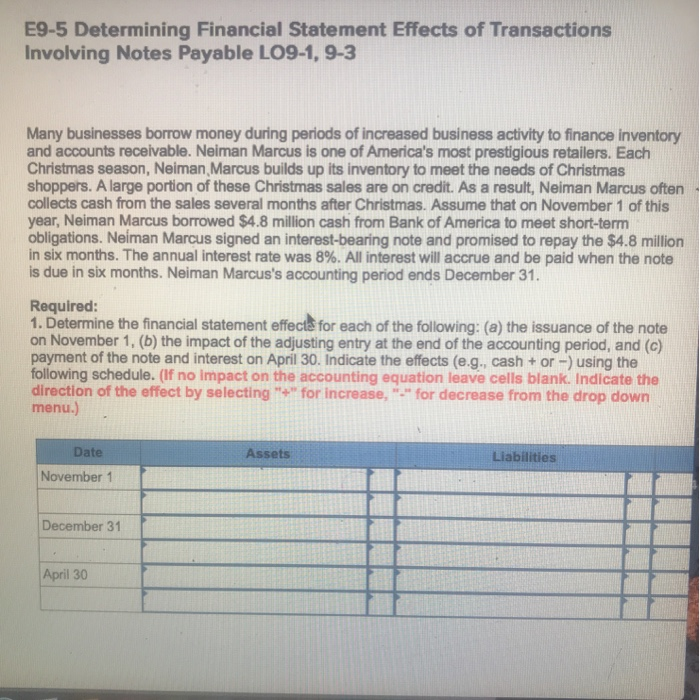  E9-5 Determining Financial Statement Effects of Transactions Involving Notes Payable LO9-1,