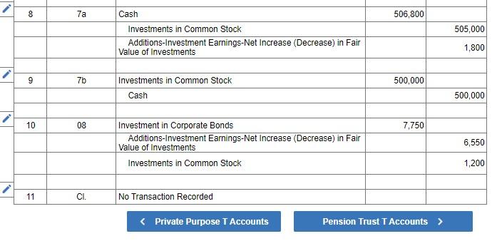defined benefit plan, reported the following account balances as of January 1,