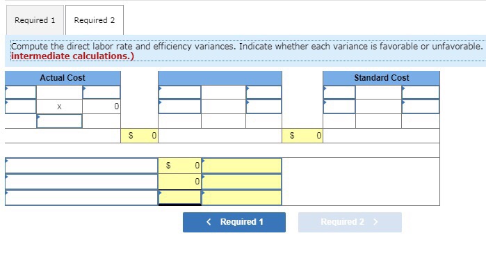 direct materials used Actual direct labor used Actual units produced 35,808 1bs.