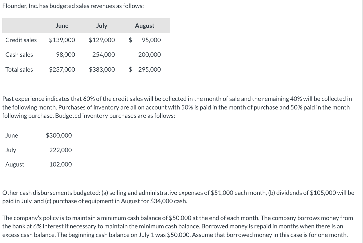  Show the answer for part a and part b in detail