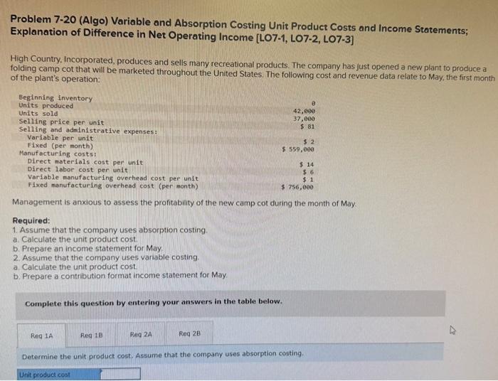 produces and sells two packaged products - Weedban and Greengrow. Revenue and