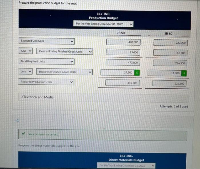 annual budgets for the year ending December 31, 2022. Accounting assistants furnish