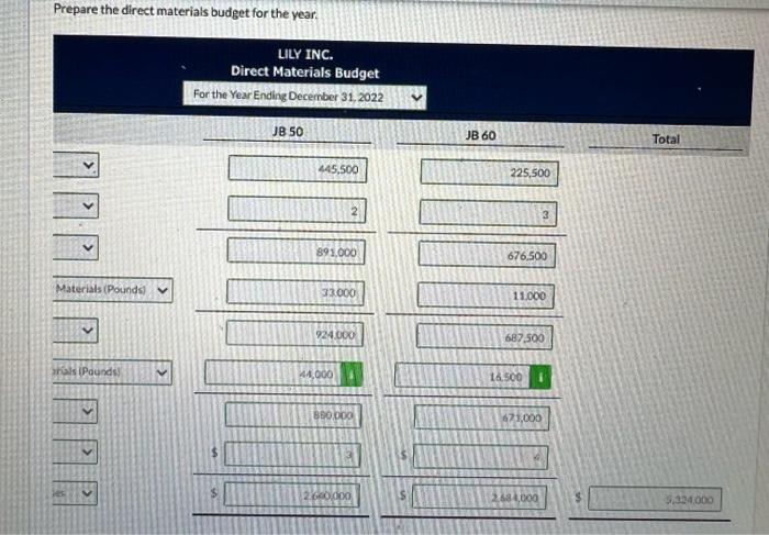 the data shown below. An accounting asoigtant has peEpared the detalcd manufacturing