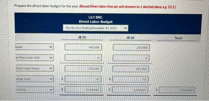 over head budget and the selling and admenistrative expense budget The latter