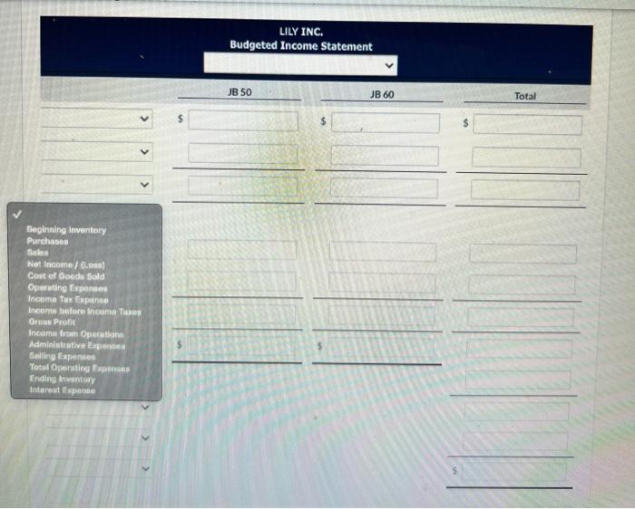 shows selline expe rises of $616,000 tor product 3150 and $396,000 for