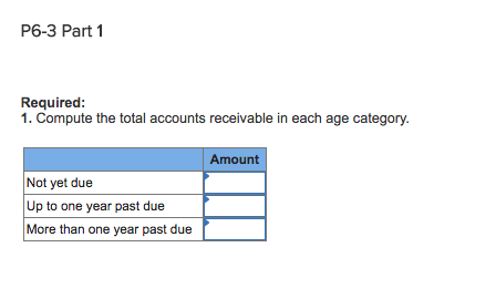 uses the aging approach to estimate bad debt expense at the end