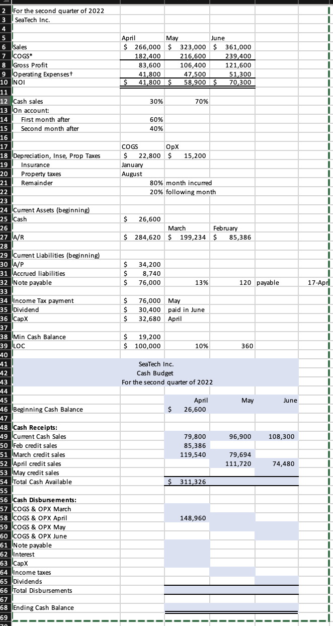 complete what is in blue please