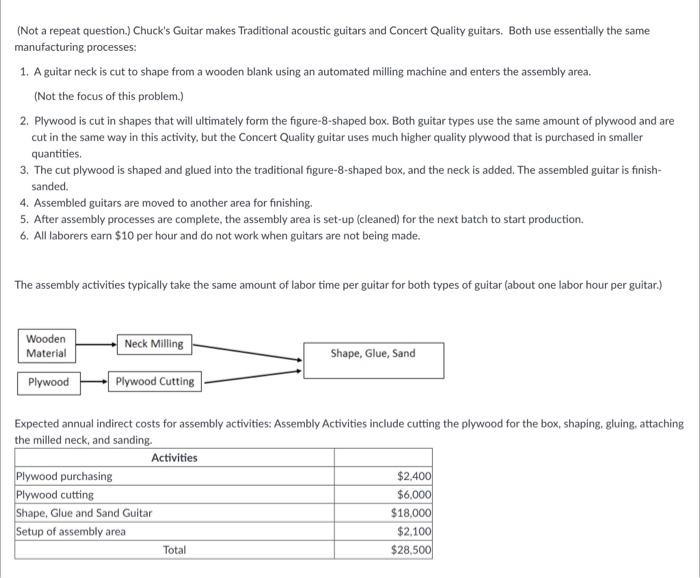 should Gram categorize payments to employees who develop these programs? Direct Costs-Yes