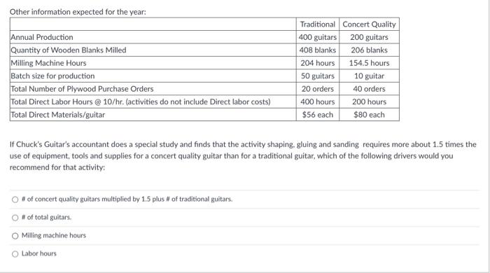 Value-Adding Costs-Yes Direct Costs -Yes Value-Adding Costs -No Direct Costs - No
