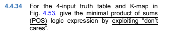 For the four input k-map and truth table give the minimum POS