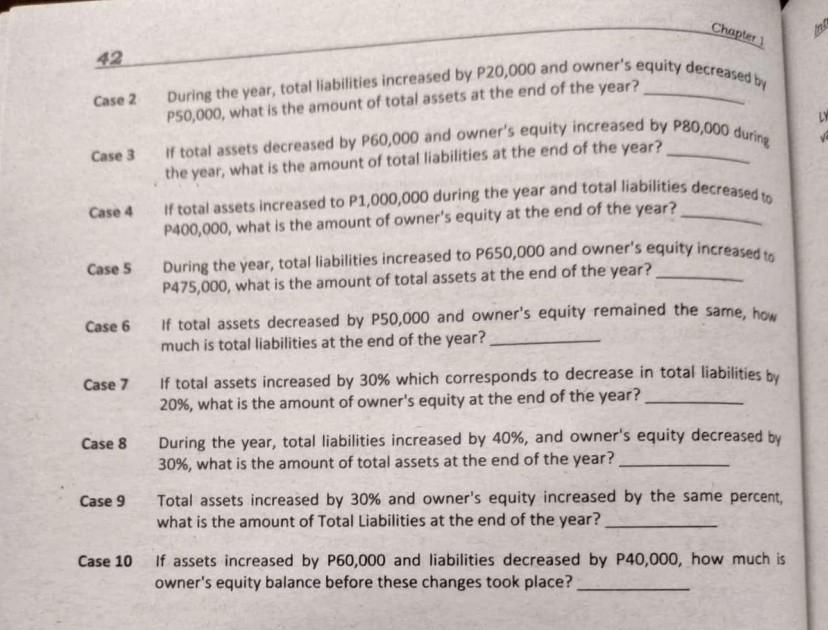 the year, Sarangani Enterprises had total assets of P950,000 and total Habilities