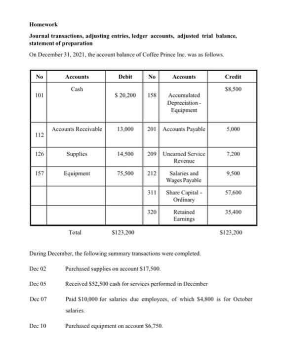 image text in transcribed