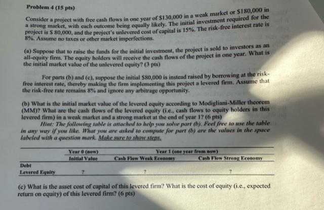 Problem 4 (15 pts) Consider a project with free cash flows