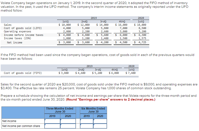Please show all steps and pleaseeeee check if the answer is