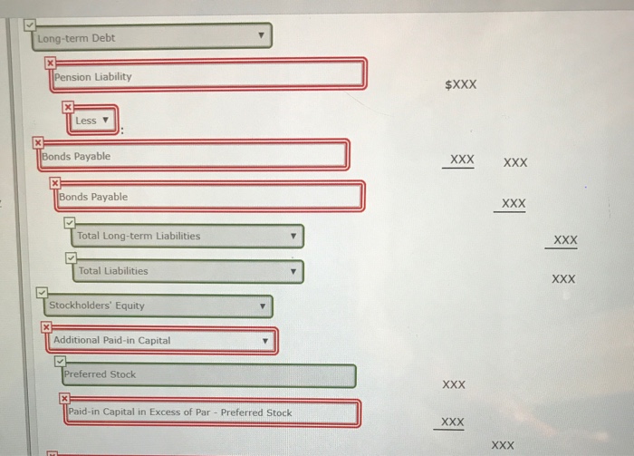 Sinking Fund Bonds Payable Buildings Cash (in bank) Cash (on hand) Cash