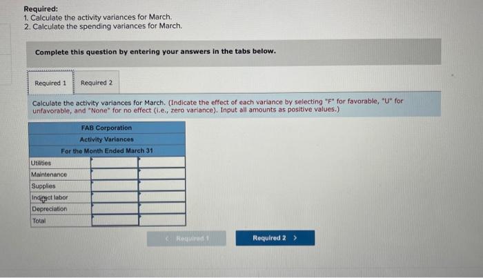 just been hired by FAB Corporation, the manufacturer of a revolutionary new