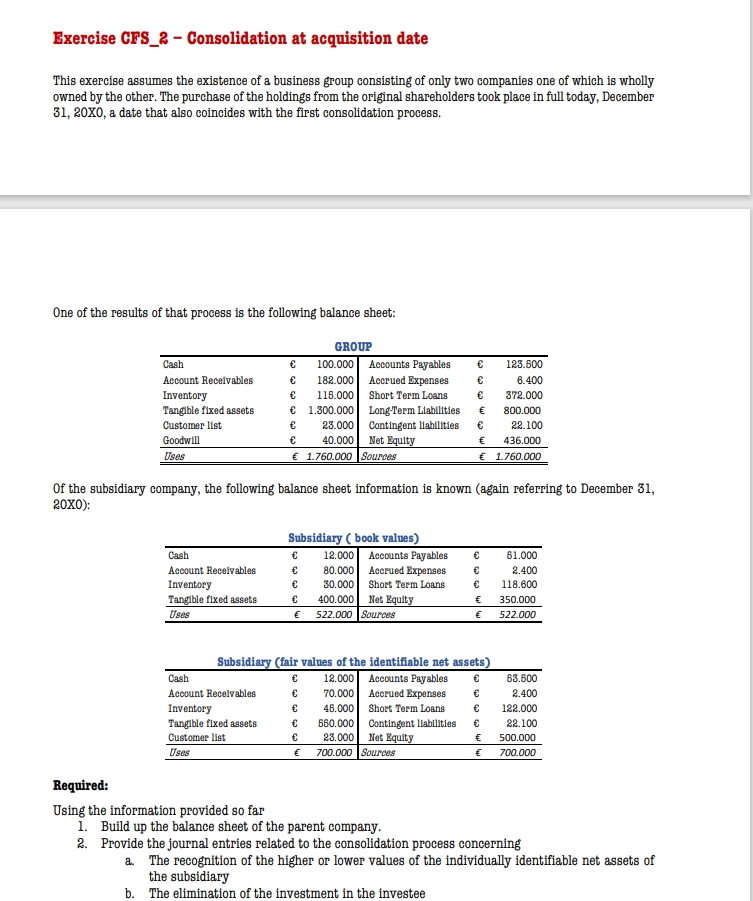  Exercise CFS_2- Consolidation at acquisition date This exercise assumes the existence