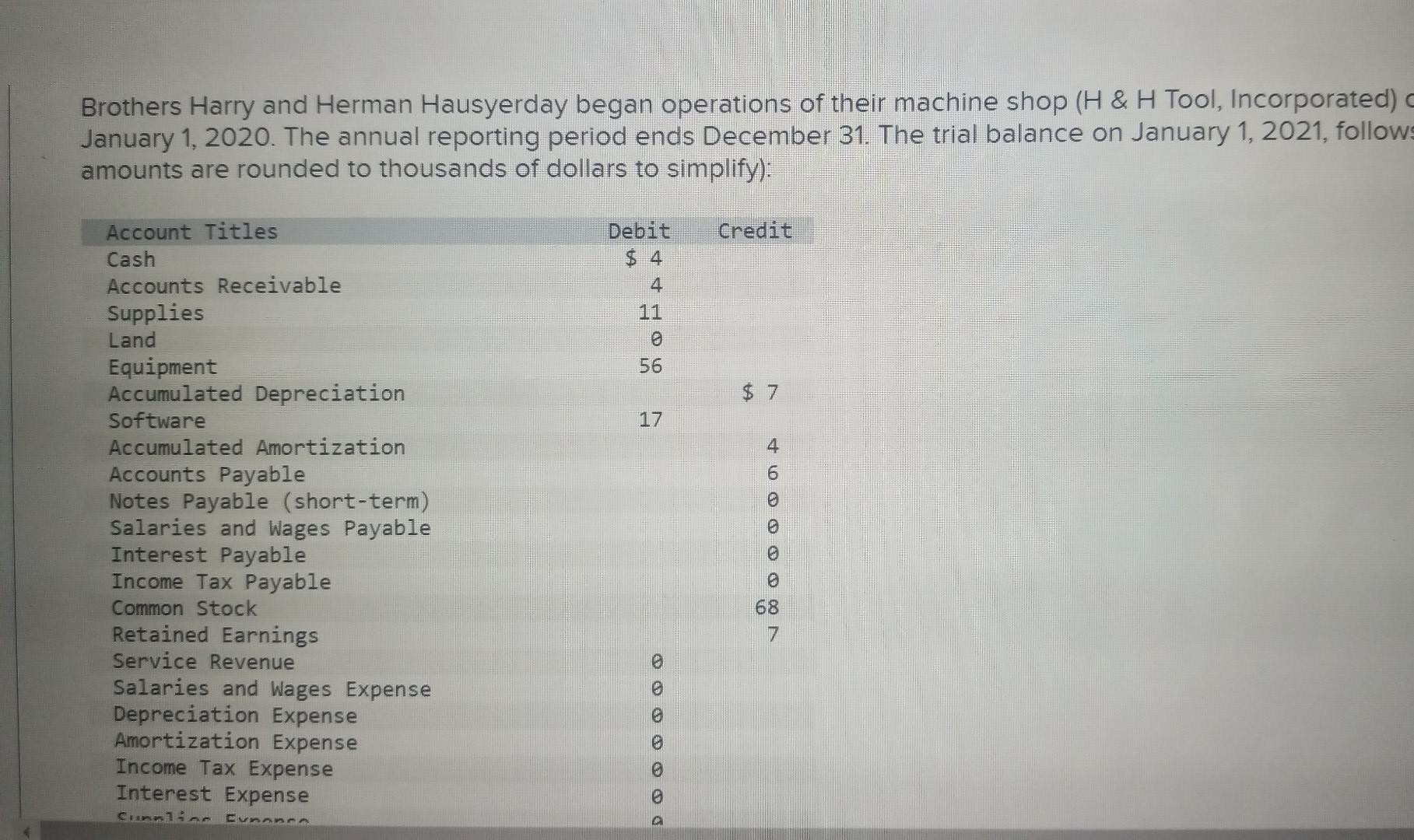  please help in preparing an income statement, statement of retained earnings