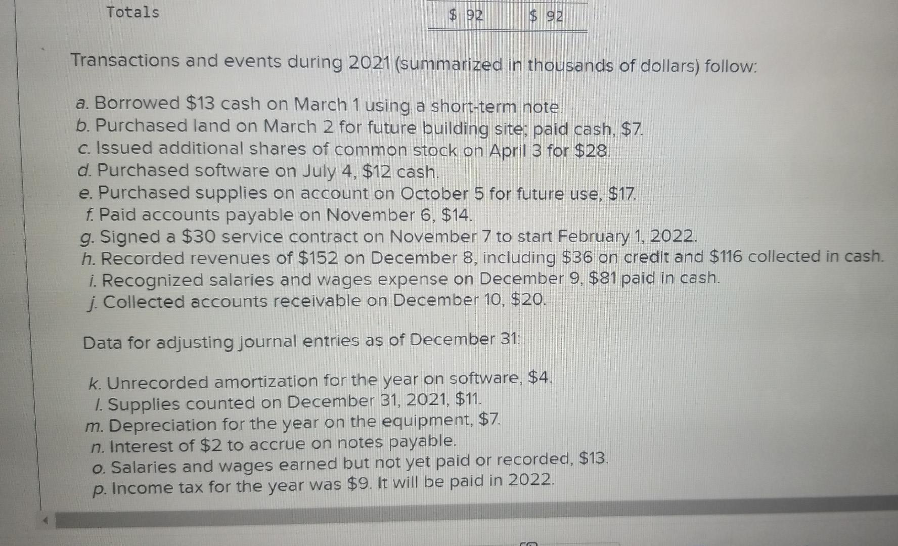 and balance sheet Brothers Harry and Herman Hausyerday began operations of their