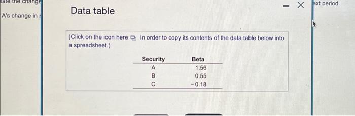  Data table (Click on the icon here in order to copy