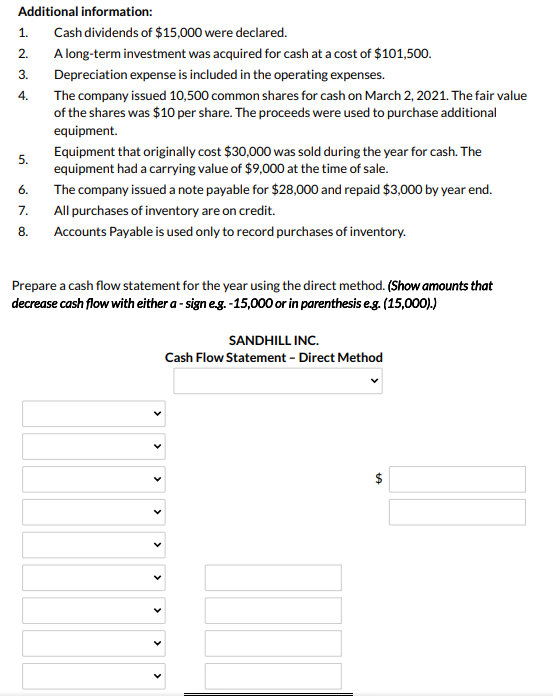 for Sandhill Inc, a private company reporting under ASPE, at December 31,