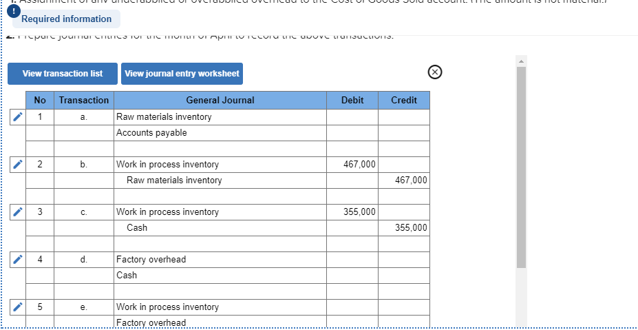 LO C2, P1, P2, P3, P4 [The following information applies to the