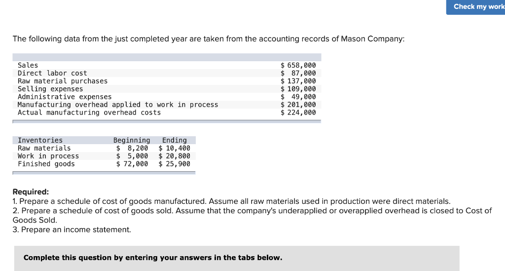  Check my work The following data from the just completed year